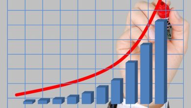 Inflação encerra 2024 acima da meta e pressiona economia
